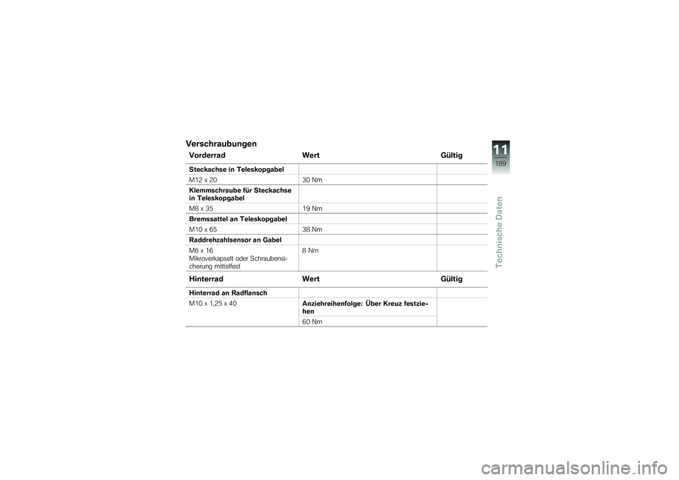BMW MOTORRAD R 1200 GS ADVENTURE 2017  Betriebsanleitung (in German) �8�\b��������
��	��\b�	
�8����\b���� ��\b���=�6����
�4��\b�������\b ��	 �,�\b��\b����?���
�\b�
��0�= �J �=�/�5�/ �+�
���\b���������
�\b �3�6� �4��\b