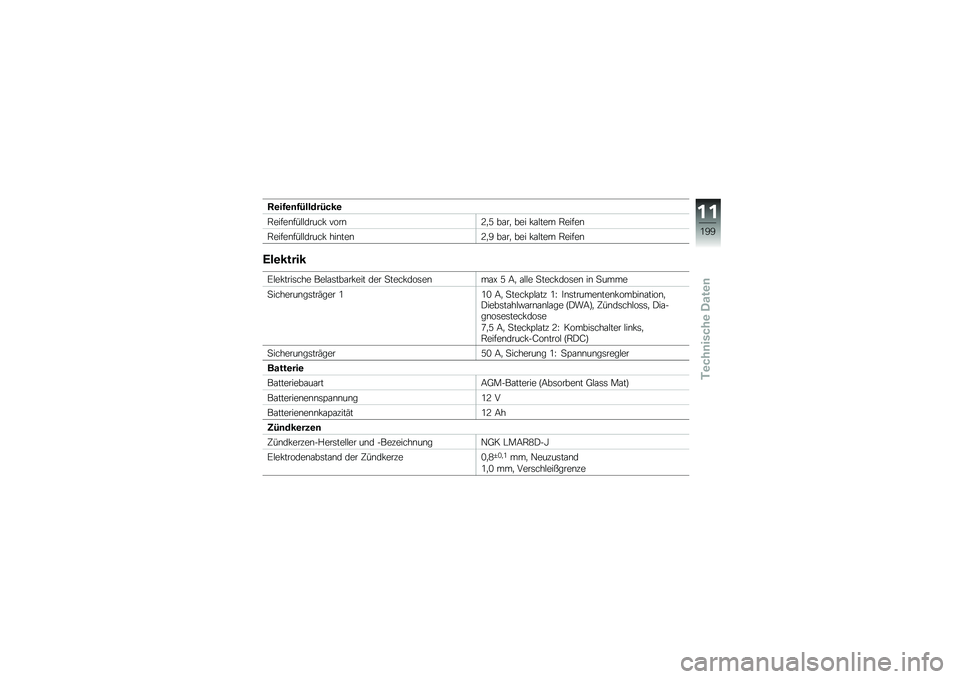BMW MOTORRAD R 1200 GS ADVENTURE 2017  Betriebsanleitung (in German) �:�\b��3�\b�	�3�6�����6���\b
�.�����\b���$�$�����! ����\b�=�
�4 ��\f��
 ��� �!�\f�$��� �.�����\b
�.�����\b���$�$�����! ���\b���\b�=�
�B ��\f��
 ��� �