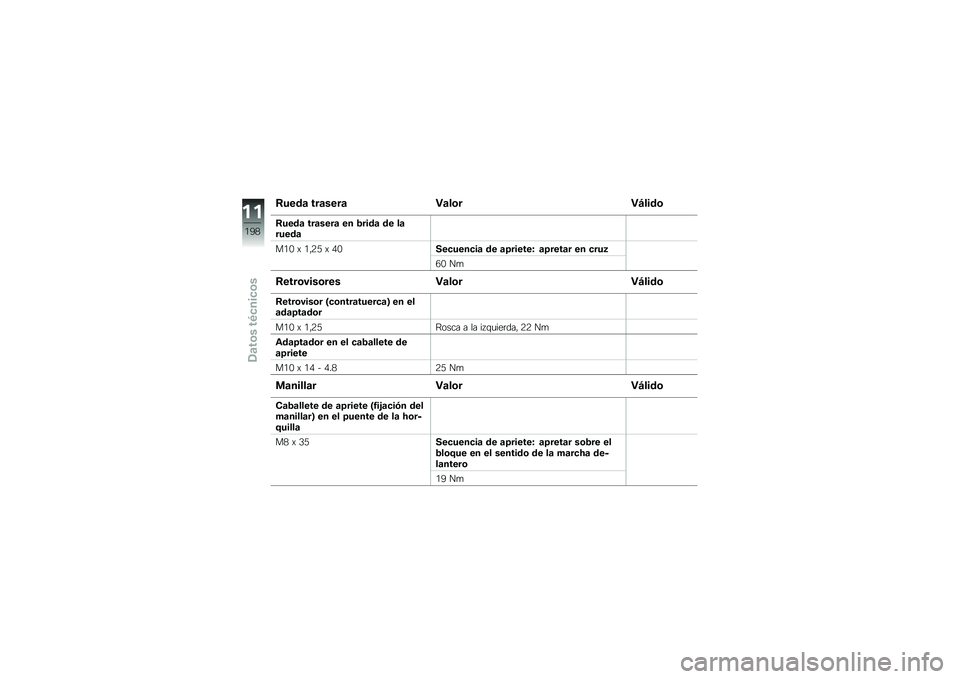 BMW MOTORRAD R 1200 GS ADVENTURE 2017  Manual de instrucciones (in Spanish) �8����	 ���	����	 �"�	��\b��"�A����\b
�8����	 ���	����	 �� �2����	 �� ��	�����	
��/�. �) �/�"�:�3 �) �0�.���
����
��	 �� �	�=������G �	�=����	� �� 