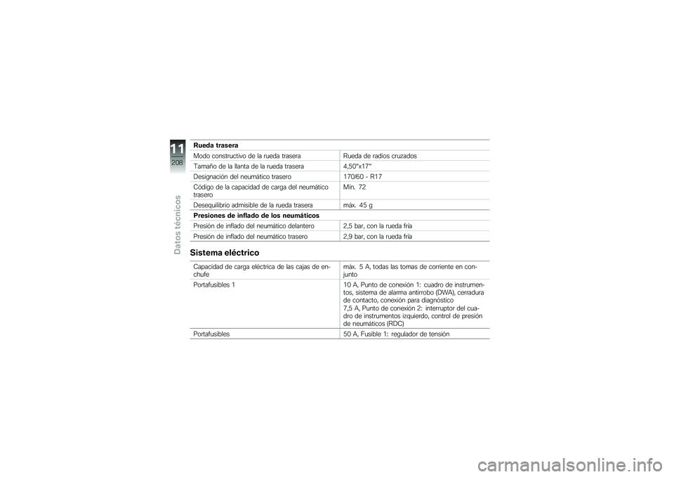 BMW MOTORRAD R 1200 GS ADVENTURE 2017  Manual de instrucciones (in Spanish) �8����	 ���	����	
���� ������	�
����� �� �� �	�
��� ��	����	��;�
��� �� �	����� ��	�
� ����
�9��
��B� �� �� ������ �� �� �	�
��� �