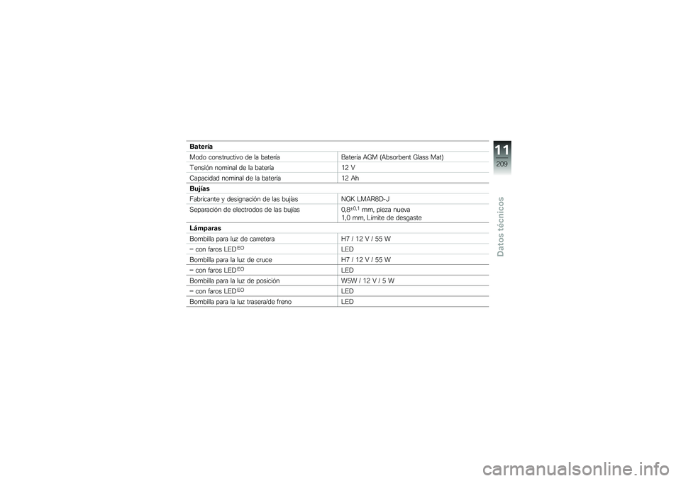 BMW MOTORRAD R 1200 GS ADVENTURE 2017  Manual de instrucciones (in Spanish) ��	�����	
���� ������	�
����� �� �� �����	�������	�� �+�Q� �>�+����	���� �Q���� ����?
�9�����&� ���
���� �� �� �����	���/�: �5
�8
