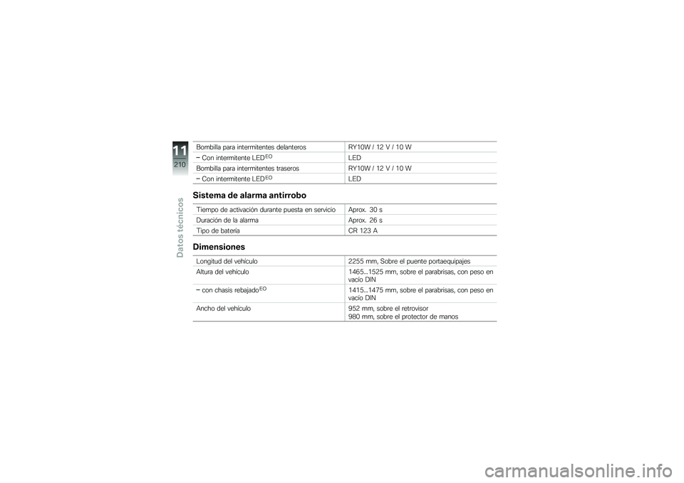 BMW MOTORRAD R 1200 GS ADVENTURE 2017  Manual de instrucciones (in Spanish) ���
����� ���	� �����	�
������� ��������	���;�T�/�.� �N �/�: �5 �N �/�. �
�8�� �����	�
������ �$�%�!�%�A�$�%�!
���
����� ���	� �����	�
����