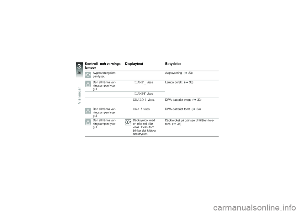 BMW MOTORRAD R 1200 GS ADVENTURE 2017  Instruktionsbok (in Swedish) �0�\b��\f��\b���$ �\b�� �#����
�� ��$
���	�>�\b�
�?�
��>���8�\f�
�@�\f ��
�\f�8��
���

�6���\b�
��\b������
��\b���%�\b� �� �
����6���\b�
��\b����� �@�/�/�A