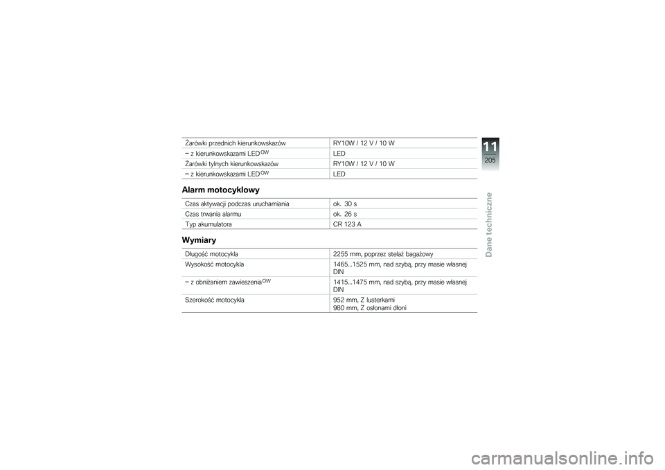 BMW MOTORRAD R 1200 GS ADVENTURE 2017  Instrukcja obsługi (in Polish) �H������ ���\f��
����$ �������������\f���<�V�0�/� �S �0�: �N �S �0�/ �
�\f �������������\f��\b� �9�C�.�;��9�C�.
�H������ �������$ ��������