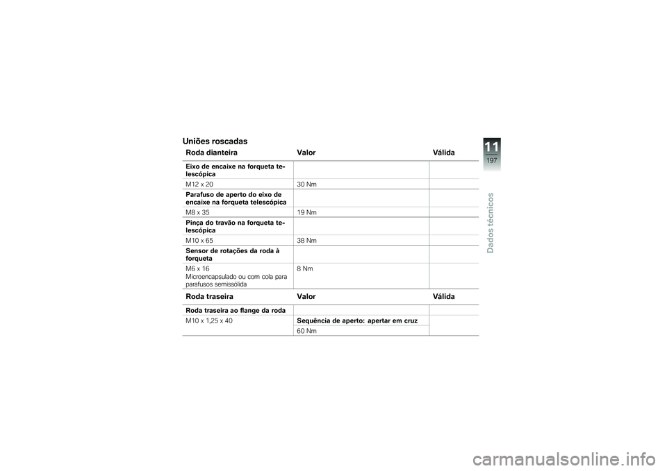 BMW MOTORRAD R 1200 GS ADVENTURE 2017  Manual do condutor (in Portuguese) �;�\b���� ��
���\f�	�\f�
��
�	�\f �	��\f�\b�����\f �)�\f��
��)�O���	�\f
�=��9�
 �	� ��\b��\f��9� �\b�\f �G�
��E����\f ��������6�4���\f
��4�A �= �A�3�<�3 �0�
�C�\