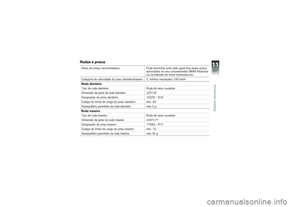 BMW MOTORRAD R 1200 GS ADVENTURE 2017  Manual do condutor (in Portuguese) ��
�	�\f� � �4�\b���
�%���
�\b ��
 �
��
��\b ��
����
������\b�%���
 �
�������� ��� ���\b�(� ��
��� ���\b ������\b �
��
��\b�������\f����\b ��