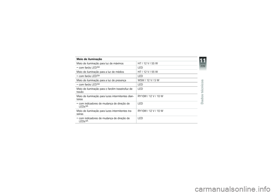 BMW MOTORRAD R 1200 GS ADVENTURE 2017  Manual do condutor (in Portuguese) ����
 �	� ������\b�\f���

��
�� ��
 ��������!�(� �
��� ���\f ��
 ��,�=����\b�\�: �F �4�A �9 �F �8�8 �
��� �	���.��\b �?�)�;�1�+�?�)�;
��
�� ��
 ������
