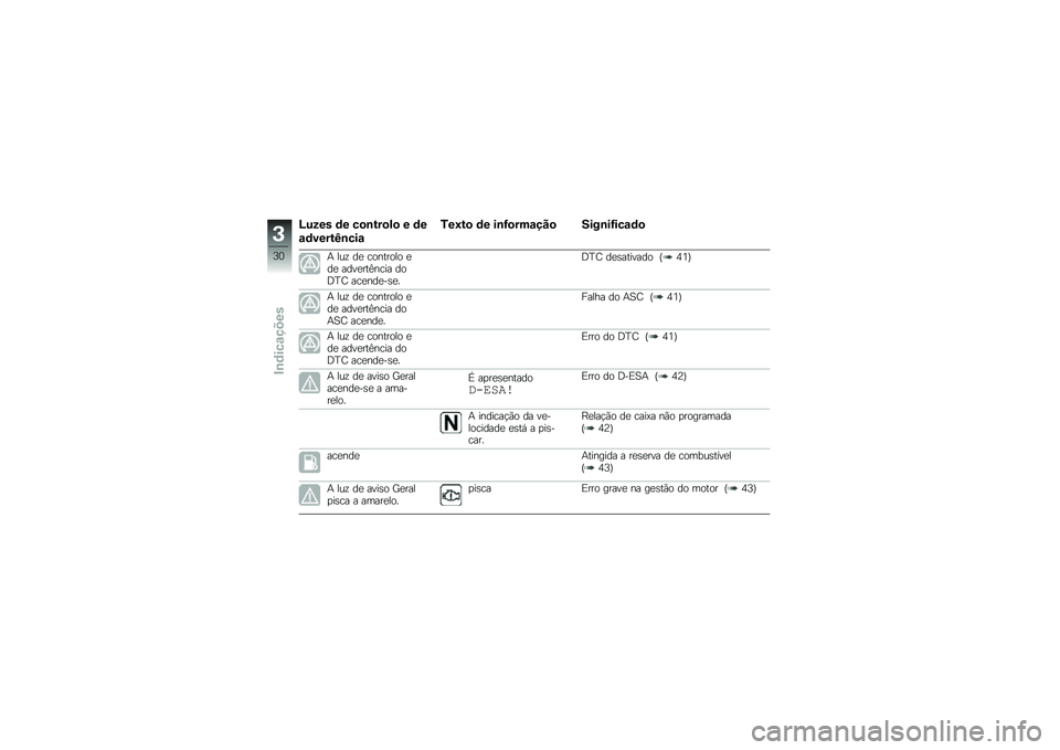 BMW MOTORRAD R 1200 GS ADVENTURE 2017  Manual do condutor (in Portuguese) �H���� �	� ��
�\b���
��
 � �	�
�\f�	�����I�\b���\f
�3��9��
 �	� ��\b�G�
���\f���
 ����\b��G���\f�	�

�+ ���\f ��
 �������� �
��
 ����
���@���� ���
