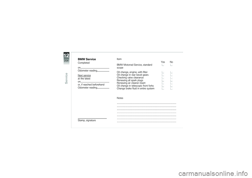 BMW MOTORRAD R 1200 R 2016  Riders Manual (in English) �	�
� ����!���
�=��� �\f��
��
��
�.�����
��\b �\b��	����
�?��@�
 ���\b����
�	�
 �
�� �\f�	�
���

��
��\b�" �� �\b��	���� �����\b���	��
�.�����
