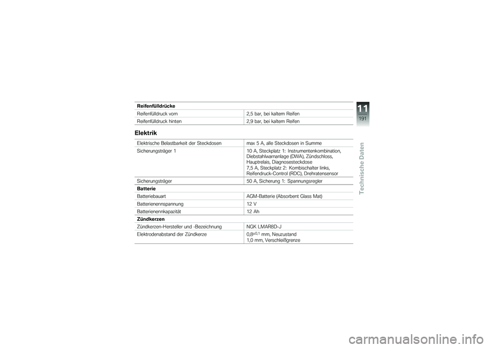 BMW MOTORRAD R 1200 R 2016  Betriebsanleitung (in German) �:�\b��3�\b�	�3�6�����6���\b
�.�����\b���$�$�����! ����\b�>�
�4 ��\f��
 ��� �!�\f�$��� �.�����\b
�.�����\b���$�$�����! ���\b���\b�>�
�6 ��\f��
 ��� �