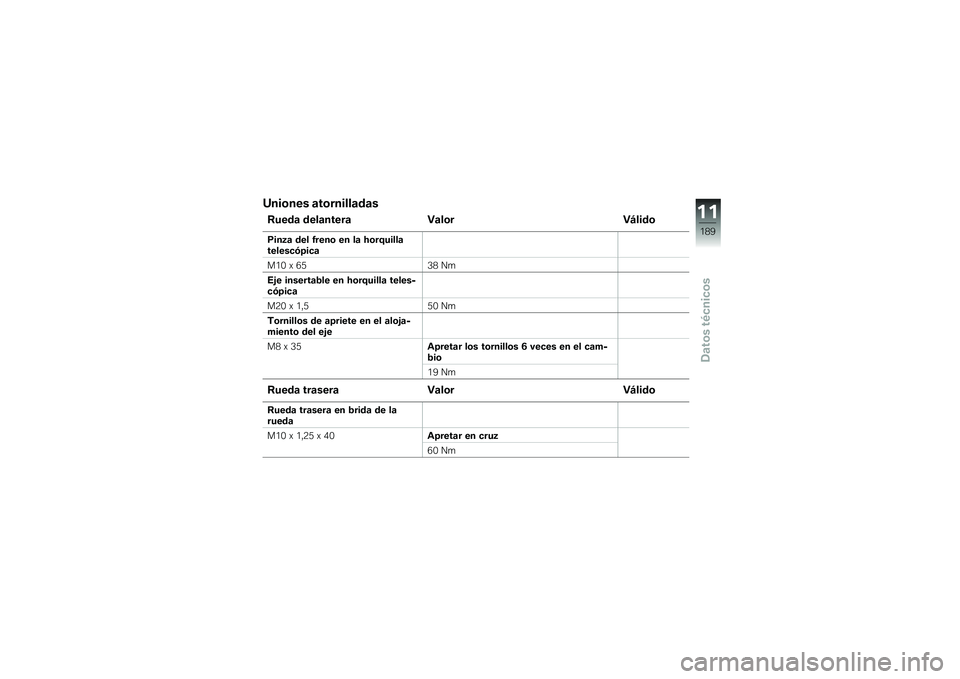 BMW MOTORRAD R 1200 R 2016  Manual de instrucciones (in Spanish) �L���\b��� �	��\b������	��	�
�8����	 ����	�����	 �"�	��\b��"�F����\b
�9���3�	 ��� �1����\b �� ��	 �>�\b��<�����	������
�+�=��
�	
��/�. �) �7�3�2�1 �