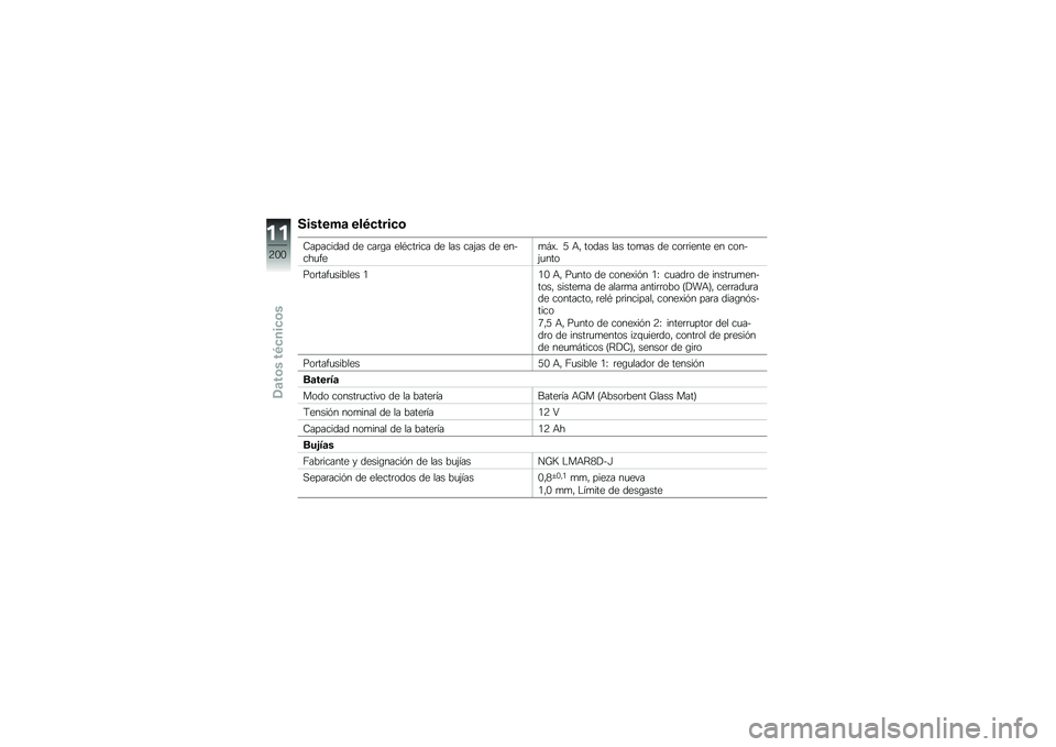 BMW MOTORRAD R 1200 R 2016  Manual de instrucciones (in Spanish) �������	 ���-�
����
�\b
�9�������� �� ���	�\b� ���*���	��� �� ��� ���(�� �� ������
���
�#�)� �3 �+�" ����� ��� ���
�� �� ���	�	����