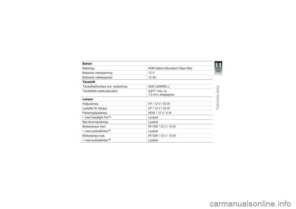 BMW MOTORRAD R 1200 R 2016  Instruktionsbok (in Swedish) ���\f�\f�
��
��\b������� �%�7����"�\b����� �;�7�"�
�\f��"��� ���\b�
�
 ��\b��<
��\b��������
 �����
�%�������*�: �8
��\b��������
 ������\b�%�\b