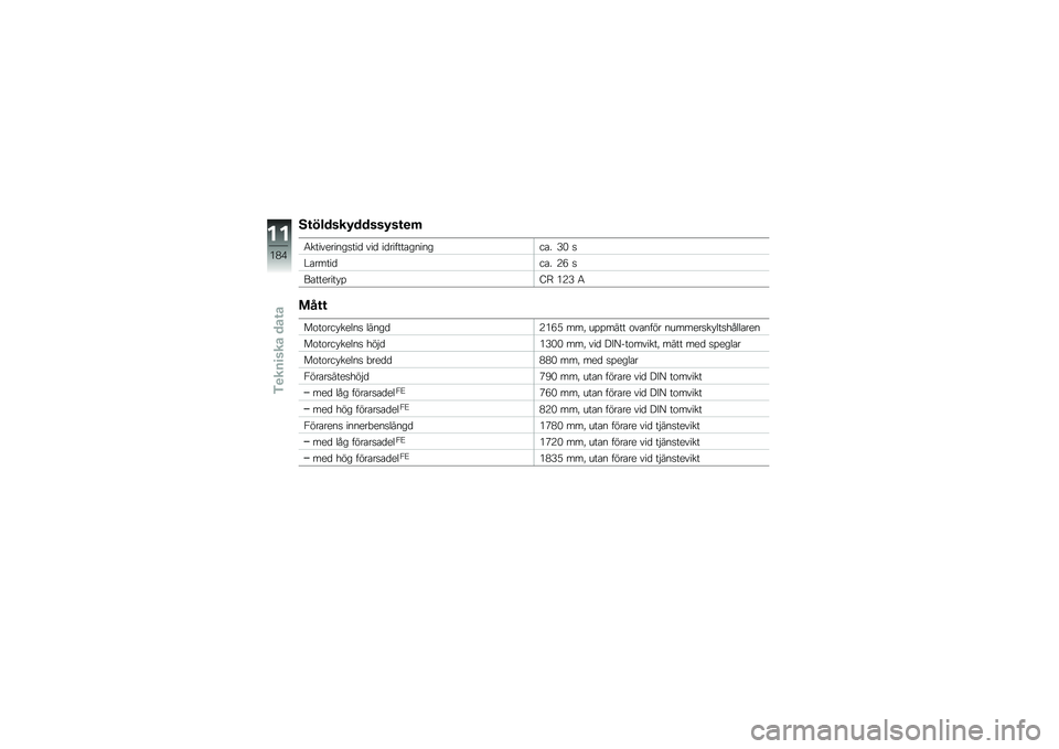 BMW MOTORRAD R 1200 R 2016  Instruktionsbok (in Swedish) �5�\f������8�����8��\f�
�	
�7����������
���
 ���
 ��
������\b�������\b� �-�) �
�#�\b�����
��\b� �:�3 �
��\b������� �%�B�@ �*�:�- �7
���\f�\f
��\f�
