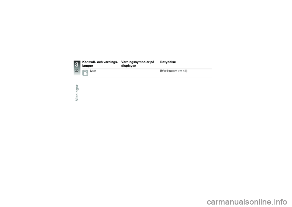 BMW MOTORRAD R 1200 R 2016  Instruktionsbok (in Swedish) �0�\b��\f��\b���$ �\b�� �#����
�� ��$
���	�>�\b�
�����
�� ���8�	��\b��
� �>�
��
��>���8�
�
��
�\f�8��
���

�� �
�������
�����
��� �;�+�*�<
�+
�-�)
�6��