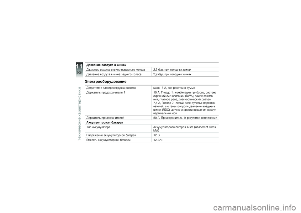 BMW MOTORRAD R 1200 R 2016  Руководство по эксплуатации (in Russian) ��\b�
�	���� �
�����2�\b �
 �N���\b�2
�P����
�%��
 ��
����-� � �$��%�
 ��
��
��%�
�!�
 ��
��
�\f��<��9 ���� ��� �-�
��
��%��- �$��%��-
�P����
�%��
 ��
��