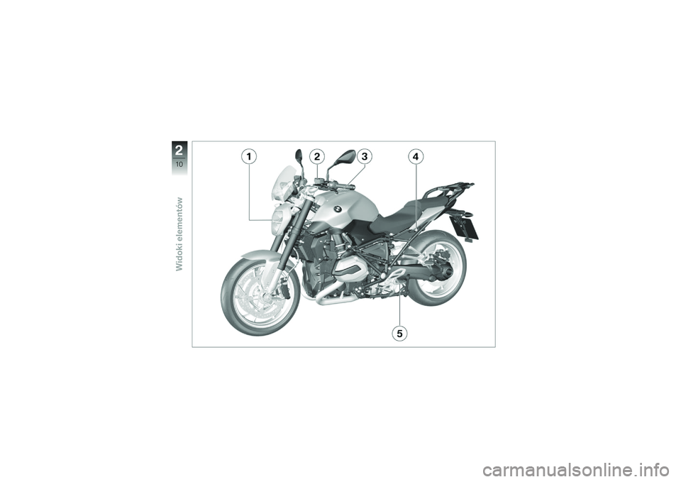 BMW MOTORRAD R 1200 R 2016  Instrukcja obsługi (in Polish) �"
�0�/
����#�����\f��\f��\f�
���\b 