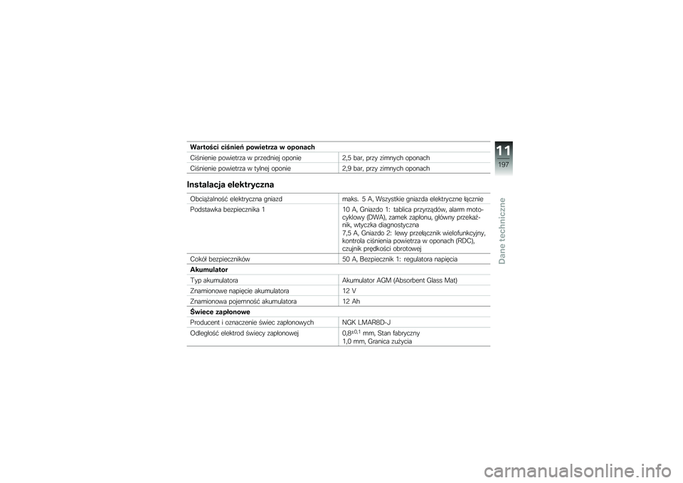 BMW MOTORRAD R 1200 R 2016  Instrukcja obsługi (in Polish) �������� ����
��\f�F ���\b��\f���� �\b ����
���-
�*�������� ��������\f� � ���\f��
����  �������;�	�4 �!���	 ���\f� �\f��\b����$ �����