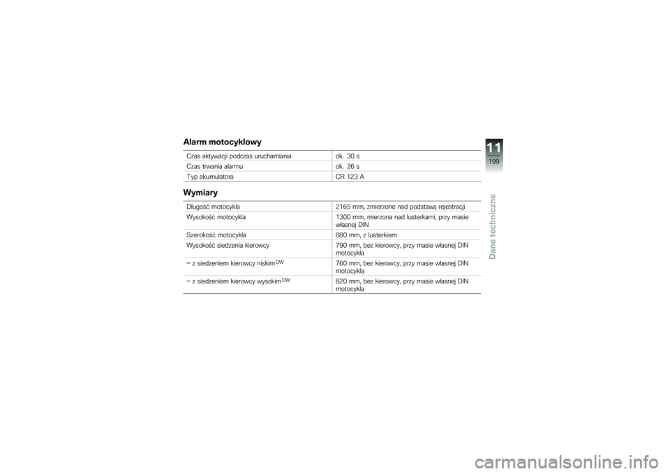 BMW MOTORRAD R 1200 R 2016  Instrukcja obsługi (in Polish) �1���� ����������\b�
�*�\f�� �������� � ���
��\f�� �����$��\b�������� �3�/ �
�*�\f�� ������� �����\b���� �;�7 �
�(�� ����\b������