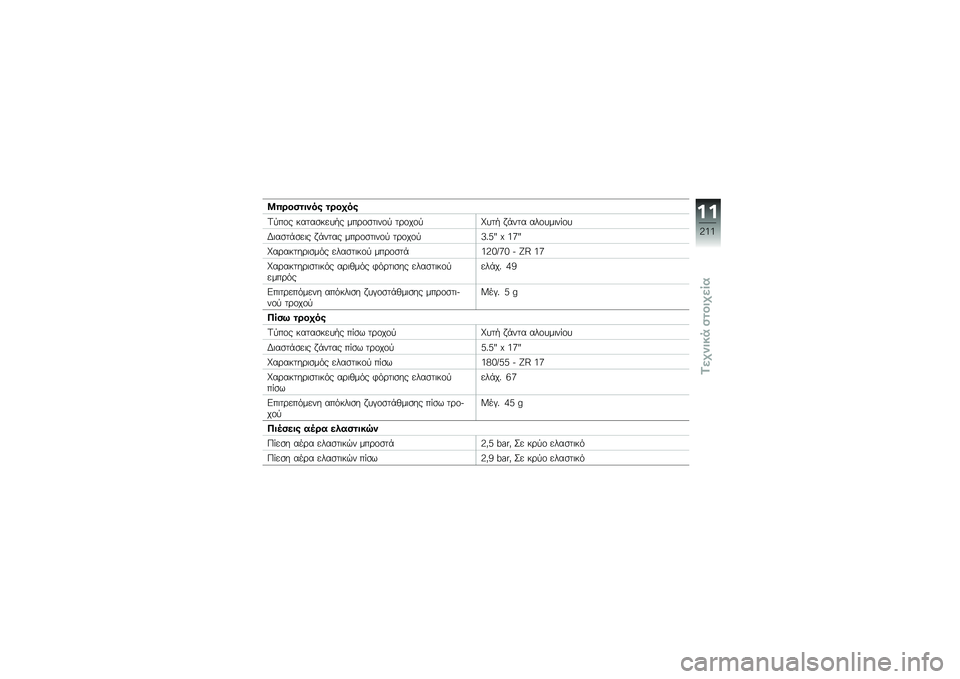 BMW MOTORRAD R 1200 R 2016  Εγχειρίδιο ιδιοκτήτη (in Greek) �Y�$�\b���
��
�� �
�\b����
�?�
��\f� �����
����.� ���\b�\f�
��	��\f�
 ��\b�\f��\f�
�e���. �!�+��� ���\f���	�� �\f�
�,�	��
��+�
��	� �!�+���� ���\b�\f�
��