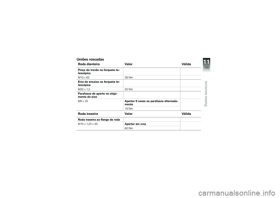 BMW MOTORRAD R 1200 R 2016  Manual do condutor (in Portuguese) �;�\b���� ��
���\f�	�\f�
��
�	�\f �	��\f�\b�����\f �)�\f��
��)�R���	�\f
�C��\b��\f �	�
 ���\f���
 �\b�\f �G�
��E����\f ��������5�4���\f
��4�3 �> �;�8�7�6 �0�
�=�