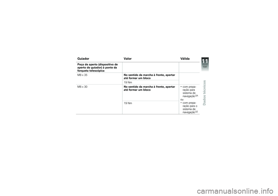 BMW MOTORRAD R 1200 R 2016  Manual do condutor (in Portuguese) �D���\f�	�
� �)�\f��
��)�R���	�\f
�C���\f �	� �\f�4����
 �L�	���4�
������
 �	��\f�4����
 �	�
 ����\f�	�
��N � �4�
�\b�� �	�\f�G�
��E����\f �������5�4���\f
�