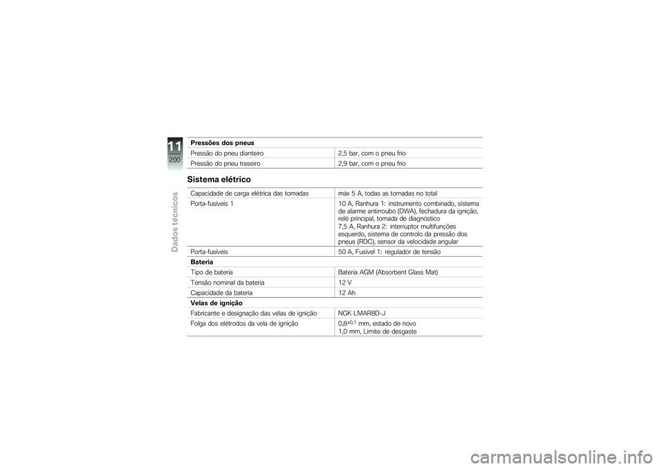 BMW MOTORRAD R 1200 R 2016  Manual do condutor (in Portuguese) �C������� �	�
� �4�\b���
�%��
�\b�\b�(� �� �
��
� ������
����B��8 ���� ��� � �
��
� �	���
�%��
�\b�\b�(� �� �
��
� ����\b�
����B��: ���� ��� 