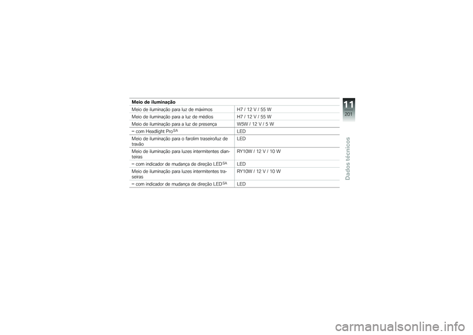 BMW MOTORRAD R 1200 R 2016  Manual do condutor (in Portuguese) ����
 �	� ������\b�\f���

��
�� ��
 ��������!�(� �
��� ���\f ��
 ��,�>����\b�V�9 �Y �4�B �< �Y �8�8 �
��
�� ��
 ��������!�(� �
��� � ���\f ��
 ��*
