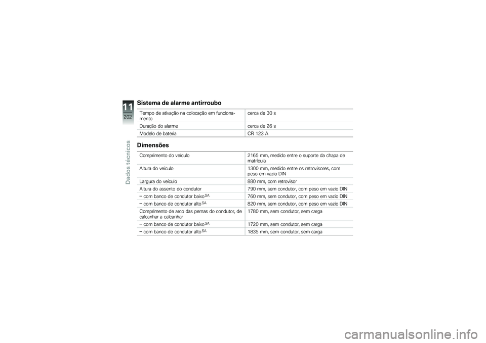 BMW MOTORRAD R 1200 R 2016  Manual do condutor (in Portuguese) �������\f �	� �\f��\f��� �\f�\b�����
��:�

�F�
��
� ��
 ������!�(� �� �������!�(� �
� �	����������
�����
��� ��
 �7�3 �\b
�=����!�(� �� ���