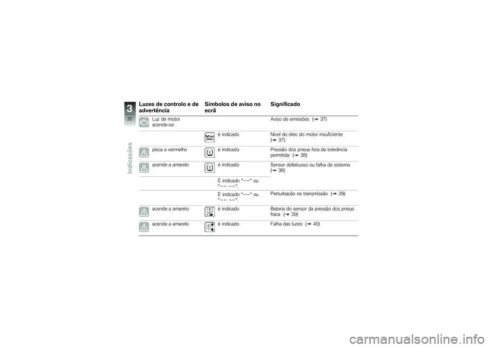 BMW MOTORRAD R 1200 R 2016  Manual do condutor (in Portuguese) �H���� �	� ��
�\b���
��
 � �	�
�\f�	�����I�\b���\f
����:�
��
� �	� �\f����
 �\b�

����
����\b��G���\f�	�

�@��\f ��
 ��������
���
��\b�
�+���\b� ��
