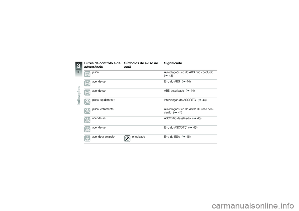 BMW MOTORRAD R 1200 R 2016  Manual do condutor (in Portuguese) �H���� �	� ��
�\b���
��
 � �	�
�\f�	�����I�\b���\f
����:�
��
� �	� �\f����
 �\b�

����
����\b��G���\f�	�

�
��\b���+���������.�\b���� �� �+��1 ��