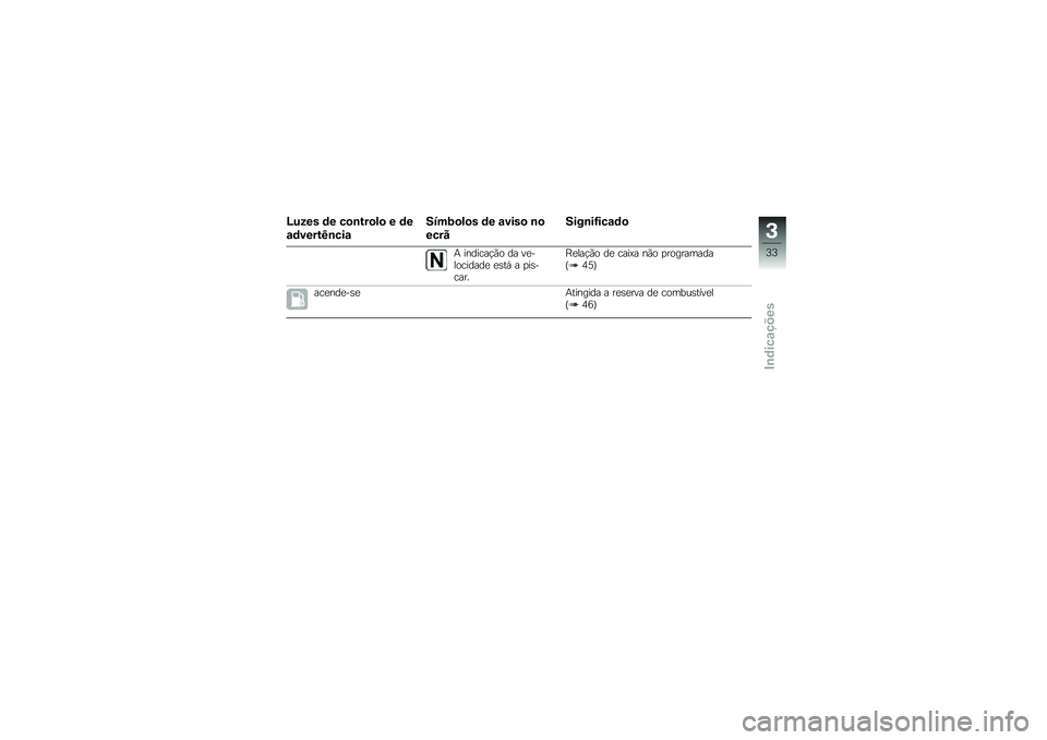 BMW MOTORRAD R 1200 R 2016  Manual do condutor (in Portuguese) �H���� �	� ��
�\b���
��
 � �	�
�\f�	�����I�\b���\f
����:�
��
� �	� �\f����
 �\b�

����
����\b��G���\f�	�

�+ �������!�(� �� ��
���������
 �
�\b��