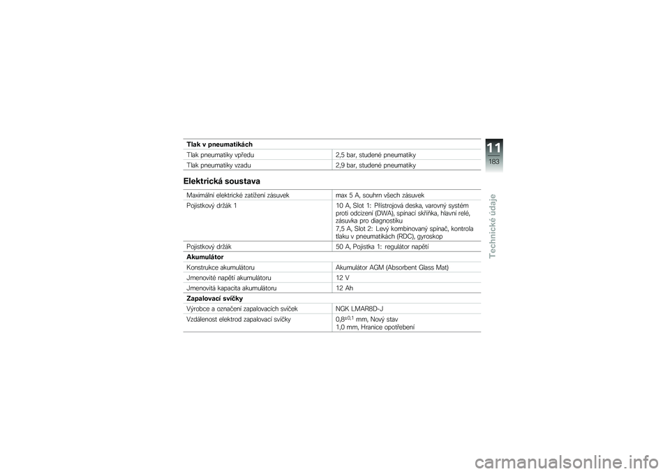 BMW MOTORRAD R 1200 R 2016  Návod k obsluze (in Czech) �0��� � �!����
������ �
���� ����&���
��� ��� ���&�:�	�7 �%���	 �\b�
�&����( ����&���
���
���� ����&���
��� �����&�:�	�9 �%���	 �\b�
�&���