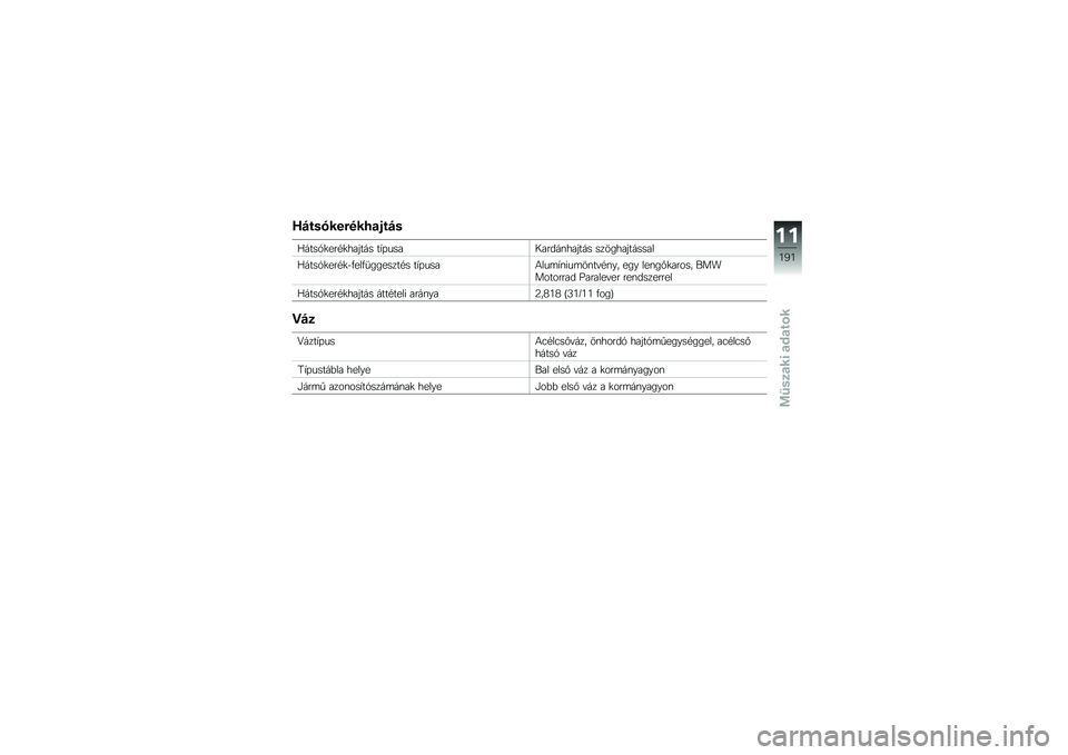 BMW MOTORRAD R 1200 R 2016  Kezelési útmutató (in Hungarian) �R�$������#���M�
�%��$�
�5����1�
���#�
������ ��,�+����0�����\f������ �������������
�5����1�
���#�
�$�.���.�
�������#� ��,�+����4���	