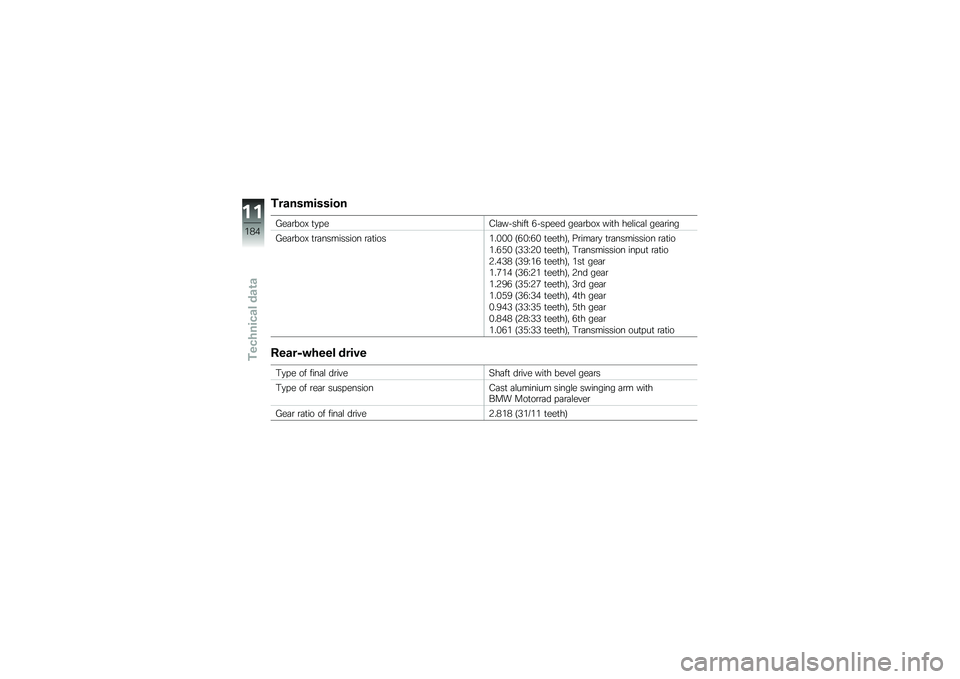 BMW MOTORRAD R 1200 R 2017  Riders Manual (in English) ������������
�1��	�\b���@ �
�
� ��=�\f�	�������
 �-��� ��� ���	�\b���@ ���
� ���\f���	�\f ���	�\b���
�1��	�\b���@ �
�\b�	��������� �\b�	�
����