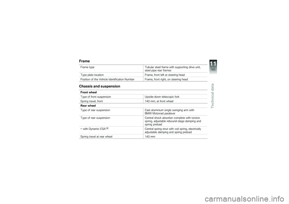 BMW MOTORRAD R 1200 R 2017  Riders Manual (in English) �8����
��\b�	�� �
�
� ��#����\f�	�\b ��
���\f ��\b�	�� ���
� ��� � ��\b�
��� ��\b��� ����
�"��
���\f � �� � �\b��	�\b ��\b�	���
�#�
� � � �\f�	�
� �\f���