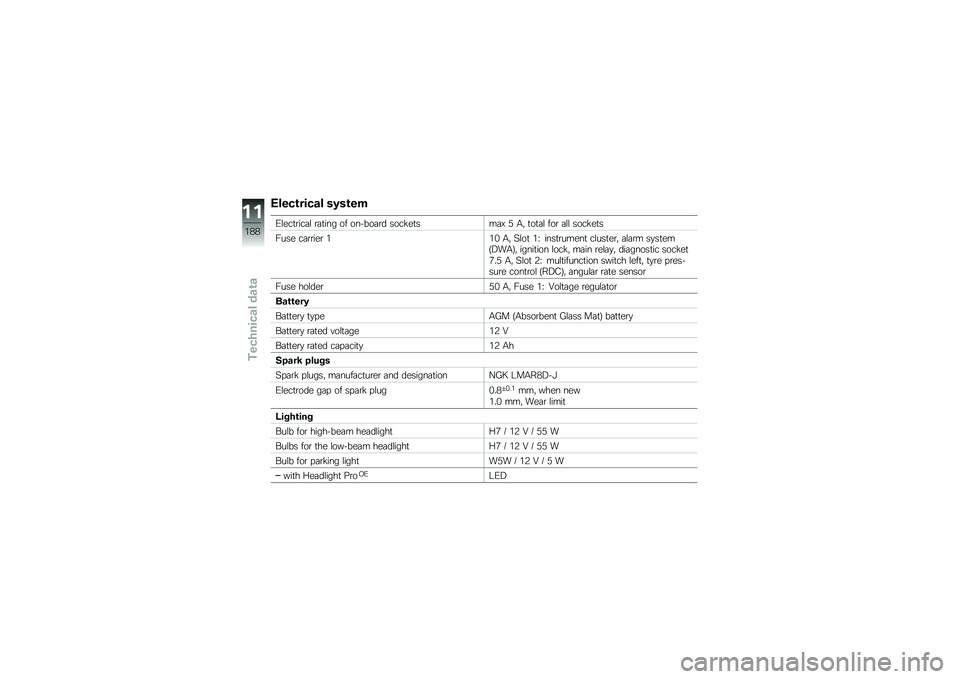 BMW MOTORRAD R 1200 R 2017  Riders Manual (in English) �,����\b����� ��1��\b��
�/�\f���
�\b���	�\f �\b�	�
��� �� ������	�\b� ����!��
���	�@ �4 �.�" �
��
�	�\f ���\b �	�\f�\f ����!��
�
���� ��	�\b�\b���\b ��