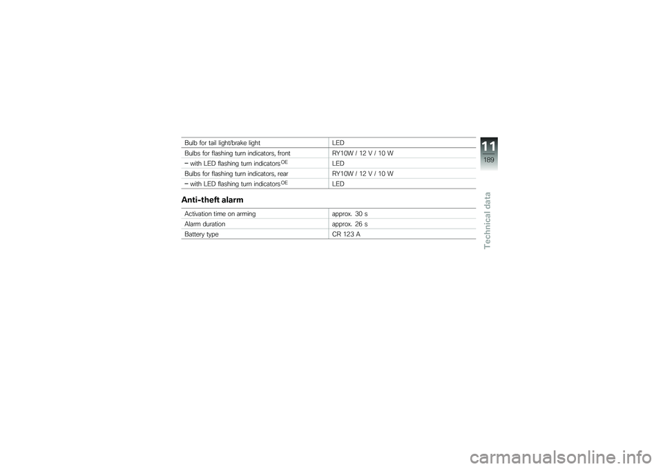 BMW MOTORRAD R 1200 R 2017  Riders Manual (in English) ���\f� ���\b �
�	��\f �\f����
�H��\b�	�!� �\f����
�9�/�:
���\f�� ���\b ��\f�	����� �
��\b� ������	�
��\b��" ��\b���
��B��&� �H ��+ �C �H ��& �
���
� �9�/
