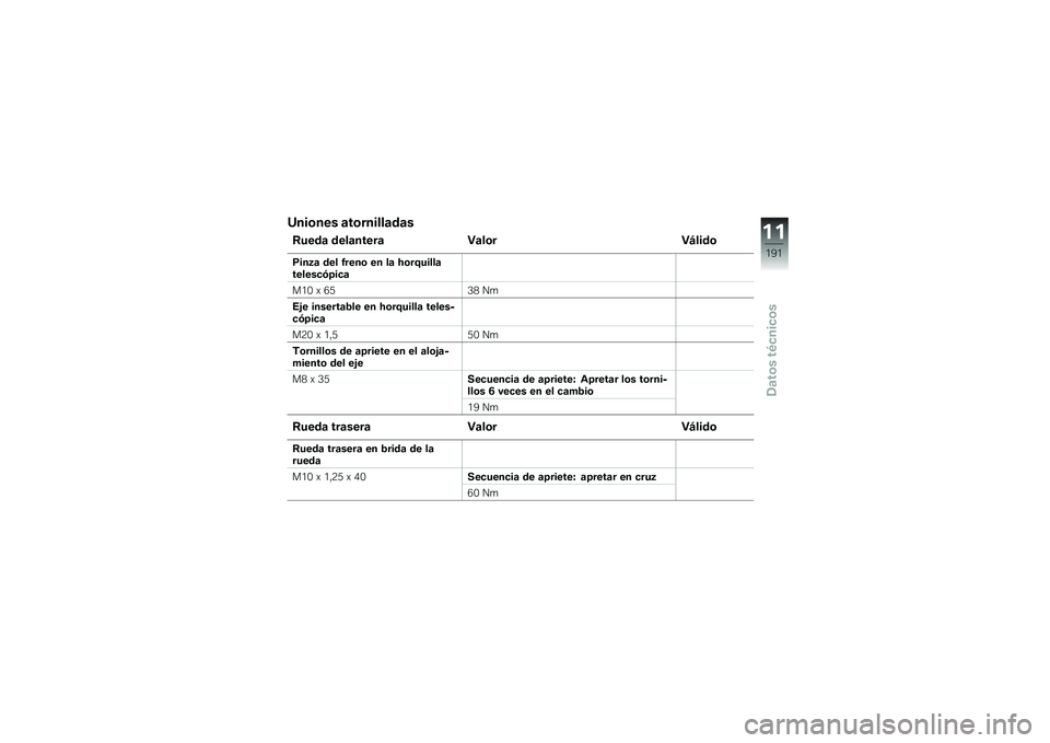 BMW MOTORRAD R 1200 R 2017  Manual de instrucciones (in Spanish) �L���\b��� �	��\b������	��	�
�8����	 ����	�����	 �"�	��\b��"�F����\b
�9���3�	 ��� �1����\b �� ��	 �>�\b��<�����	������
�*�=��
�	
��/�. �) �6�9�4�1 �