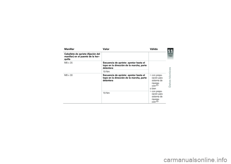 BMW MOTORRAD R 1200 R 2017  Manual de instrucciones (in Spanish) �
�	�����	� �"�	��\b��"�F����\b
�)�	�2�	����� �� �	�=����� �@�1��&�	�
��*� �����	�����	��B �� �� �=����� �� ��	 �>�\b���<�����	
��1 �) �4�9���
�