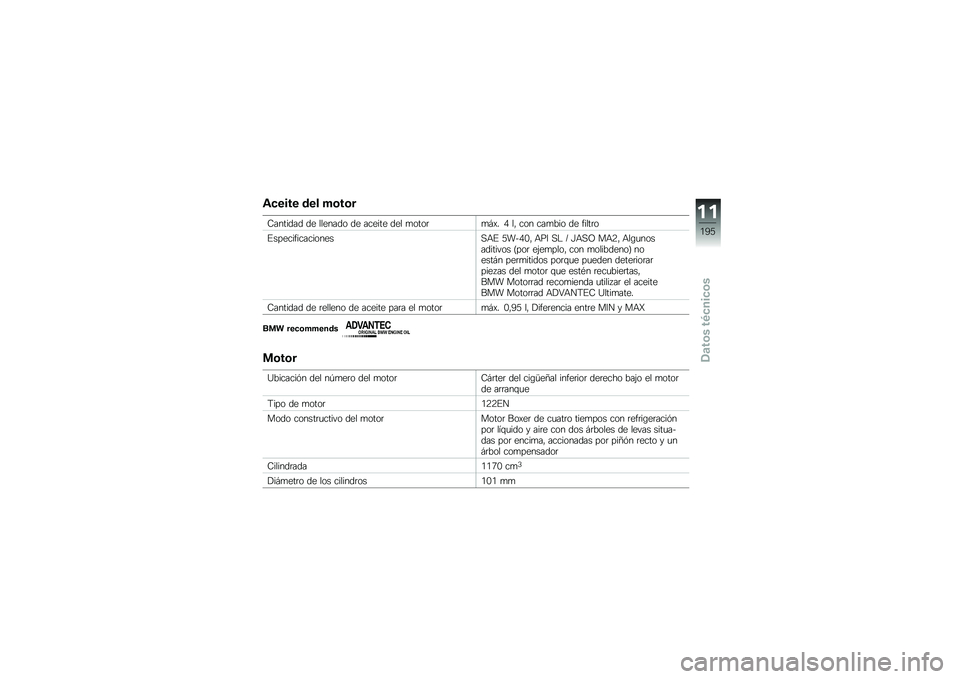 BMW MOTORRAD R 1200 R 2017  Manual de instrucciones (in Spanish) �\f�
���� ��� ��\b��\b�
�:������� �� ������� �� ������ ��� �
����	�
�#�)� �0 ��" ��� ���
��� �� �����	�
�%����������������,�+�% 