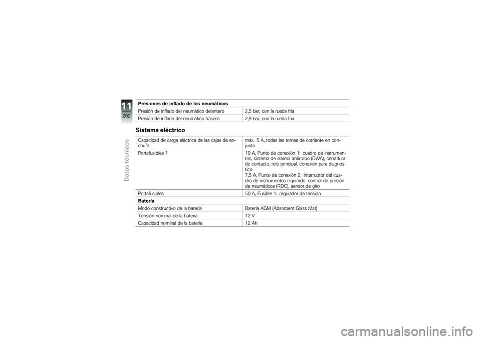 BMW MOTORRAD R 1200 R 2017  Manual de instrucciones (in Spanish) �9�����\b��� �� ���1��	��\b �� ��\b� �����F���
�\b�
��	����&� �� ������� ��� ���
�
�#���� ��������	��3�"�9 ���	�" ��� �� �	�
��� ��	�