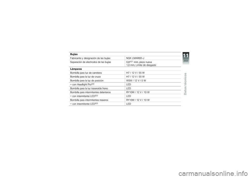 BMW MOTORRAD R 1200 R 2017  Manual de instrucciones (in Spanish) ���&��	�
�=���	������ � �����\b�����&� �� ��� ��
�(�����N�@ �$��+�?�1�!��G
�,����	����&� �� ������	���� �� ��� ��
�(����.�"�1�^�.�"�/�
�
�"