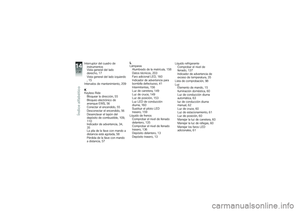 BMW MOTORRAD R 1200 R 2017  Manual de instrucciones (in Spanish) �8����	�	�
����	 ��� ��
���	� �������	�
�
������5���� �\b����	�� ��� �������	�����" �/�7
�5���� �\b����	�� ��� ���� �� �\f�
���	���" 