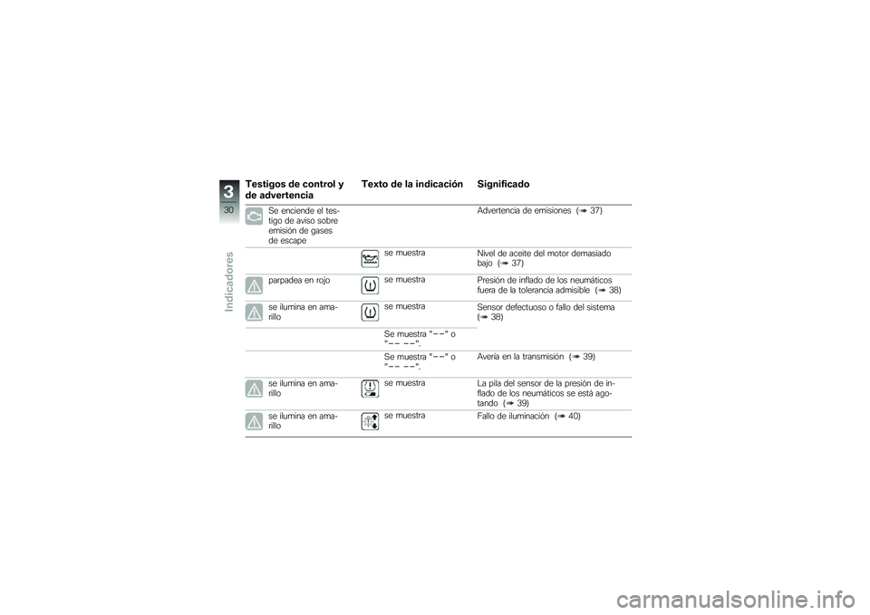 BMW MOTORRAD R 1200 R 2017  Manual de instrucciones (in Spanish) �,������\b� �� �
�\b����\b� �
�� �	��������
��	
�,��0��\b �� ��	 �����
�	�
��*� ������1��
�	��\b
�,� �������� �� �������\b� �� ����� �