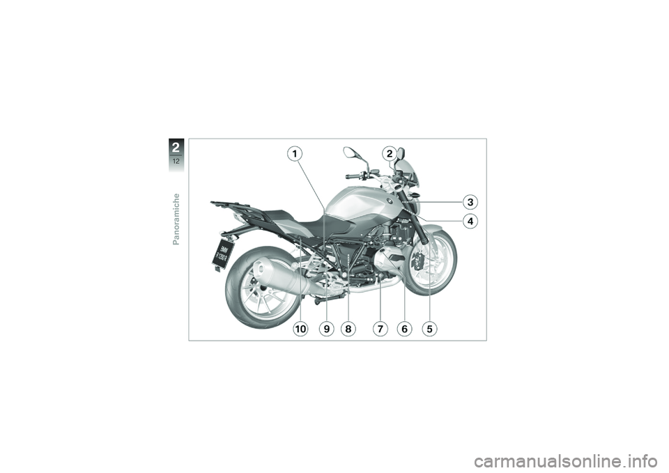 BMW MOTORRAD R 1200 R 2017  Libretto di uso e manutenzione (in Italian) �
�.�2
�� �
��\b��
����� 
