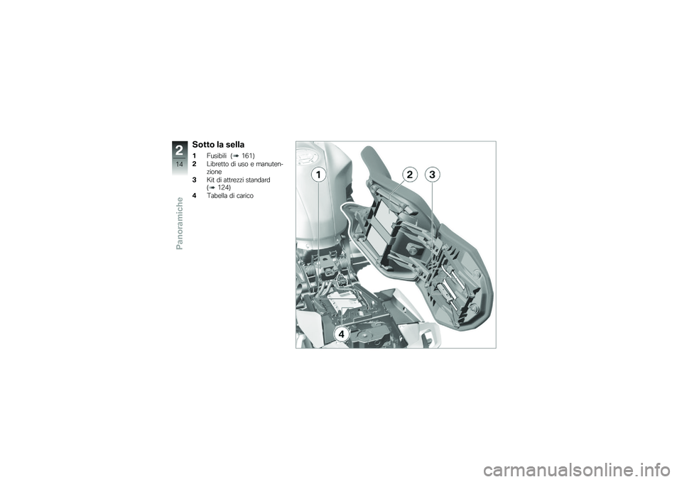 BMW MOTORRAD R 1200 R 2017  Libretto di uso e manutenzione (in Italian) ��\b���\b ��
 �����

��<����
��� �;�.�3�.�=
��\f��
��\b�	�	� �� ��� �\b �����	�\b���!����\b
�"�A��	 �� ��	�	��\b�!�!� ��	�������;�.�2�/�=
�#�>��
�\b���