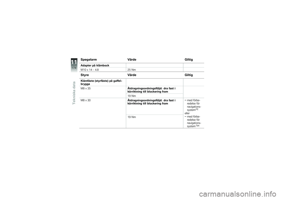 BMW MOTORRAD R 1200 R 2017  Instruktionsbok (in Swedish) �5�>�
� �
����	 �����
 �<�
��\f�
� 
�"���>�\f�
� �>� ����	��\b��
��*�) �? �*�+ � �+��,�.�/ �A�
�5�\f�8��
 �����
 �<�
��\f�
� 
�0���	����\f�
 �?��\f�8�����\f�
�@ �