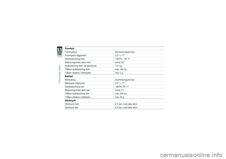 BMW MOTORRAD R 1200 R 2017  Instruktionsbok (in Swedish) �7���	��2��
�3��\b���$���
�� �%�7����������$���� ��$��
�3��\b���$�����
 �����
��\f�����9��/�J �? �*�5�J
�����"��������� ���\b��*�.�)�K�5�) �