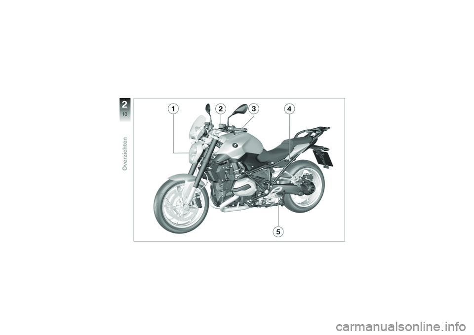 BMW MOTORRAD R 1200 R 2017  Handleiding (in Dutch) �"
�&�%
��
�����	�#���� 